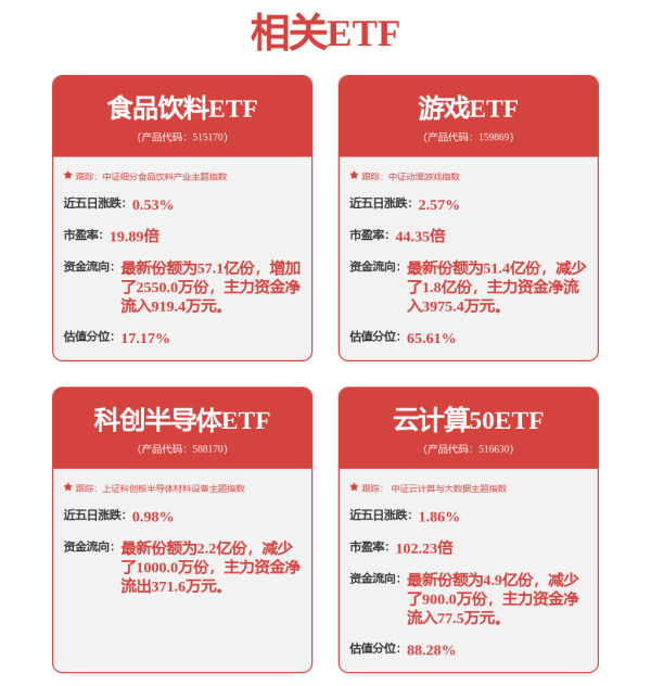 公富网配资 极智嘉上市首日盘中破发 3年亏损超35亿元