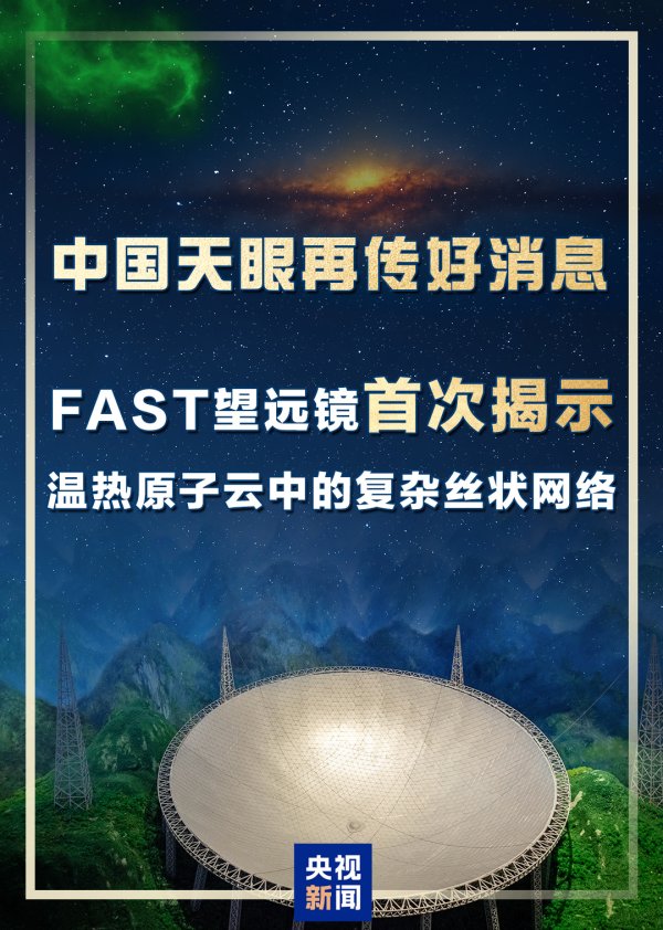 财惠赚 又一个“首次”！中国天眼FAST再传好消息