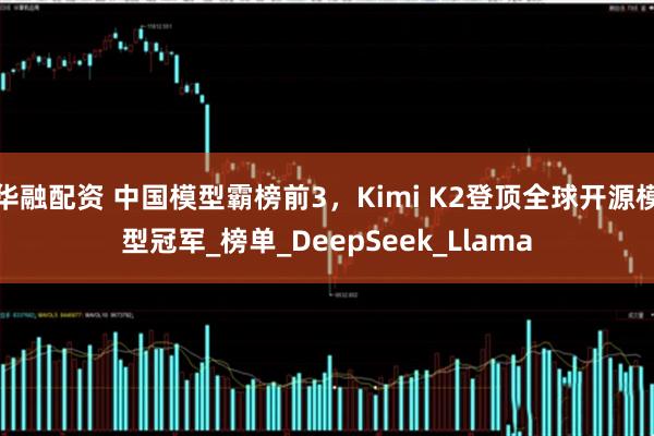 华融配资 中国模型霸榜前3，Kimi K2登顶全球开源模型冠军_榜单_DeepSeek_Llama